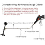 PCC Undercarriage Cleaner With 4 Nozzle