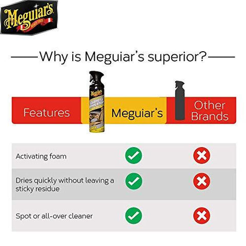 Meguiar's G192119EU Carpet & Upholstery Cleaner, Pulitore per